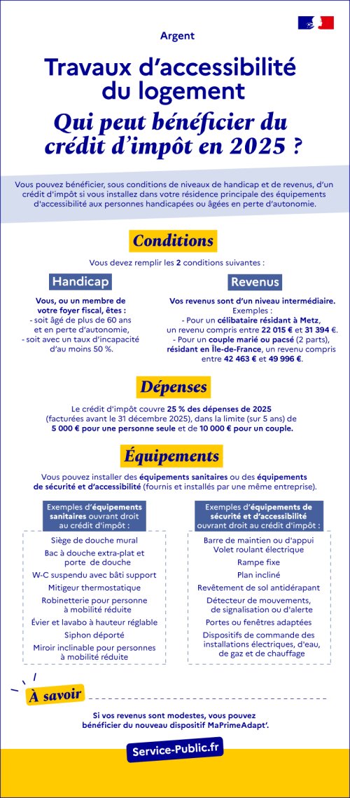 Travaux d'accessibilité du logement : qui peut bénéficier du crédit d'impôt ?