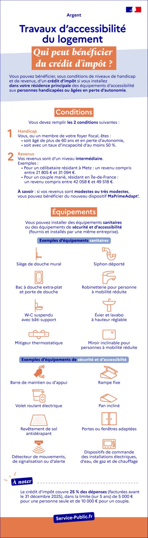 Travaux d'accessibilité du logement : qui peut bénéficier du crédit d'impôt ?
