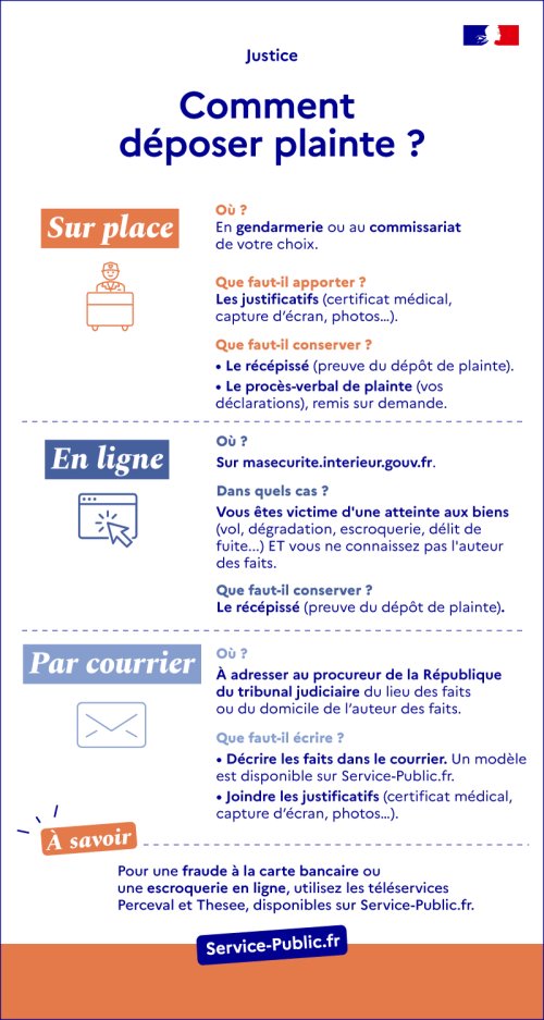 Comment déposer plainte ?